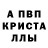 МЕФ кристаллы Nika Ross